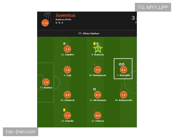 居莱尔与梅西的上限差距：技术天赋与成长路径如何塑造巨星鸿沟