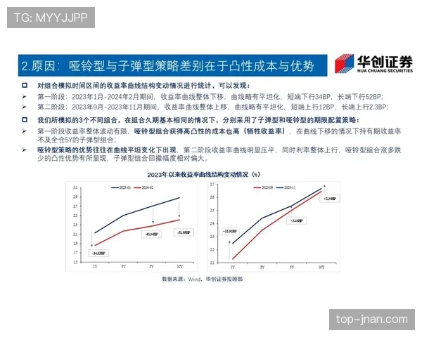 罗德里如何定义现代中场核心：战术支点与攻防枢纽的双重价值解析
