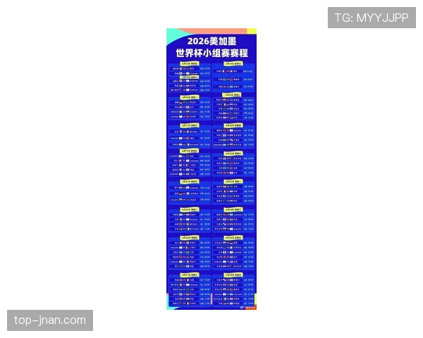 2026世界杯48队分成12个小组的赛制规则怎么算