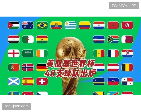 2026世界杯48支球队分12个小组规则是什么