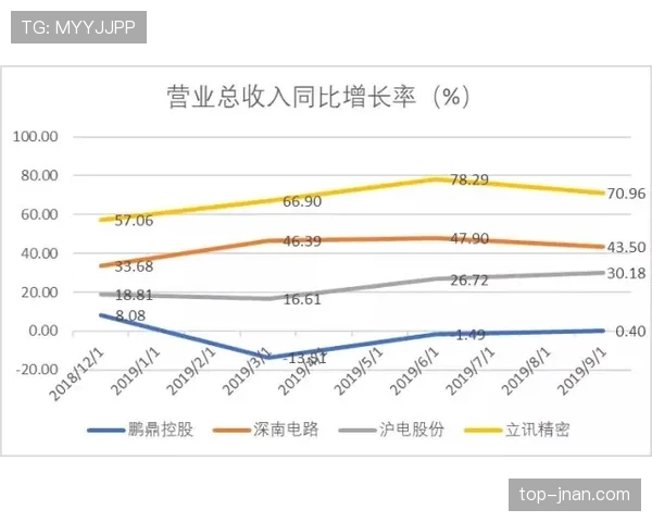 奥利塞未来能达到什么高度：潜力上限与成长路径分析