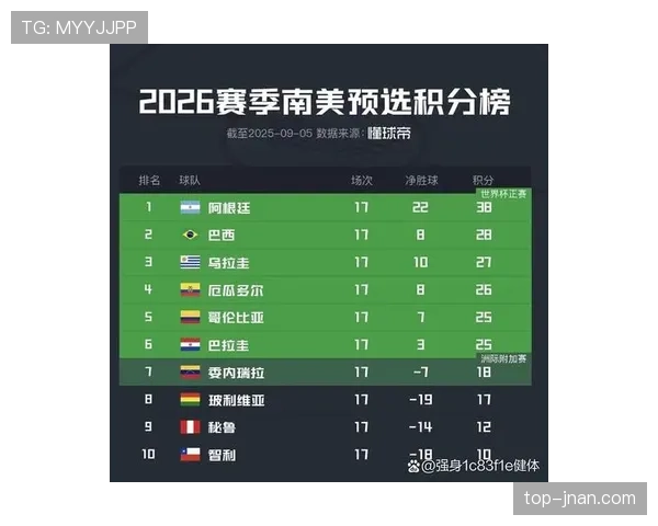 2026世界杯最佳第三如何确定晋级